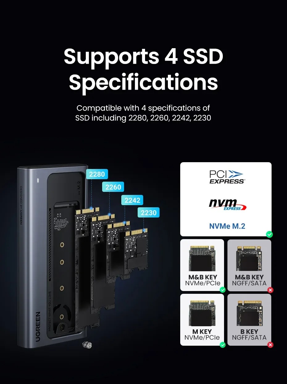 UGREEN 40GBPS M.2 NVME SSD ENCLOSURE CM850 (45368)